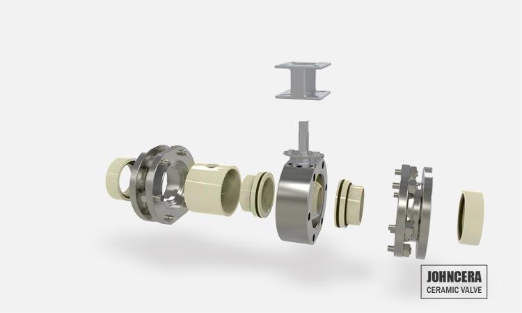 Customised Solutions for Specialized Ceramic Ball Valves